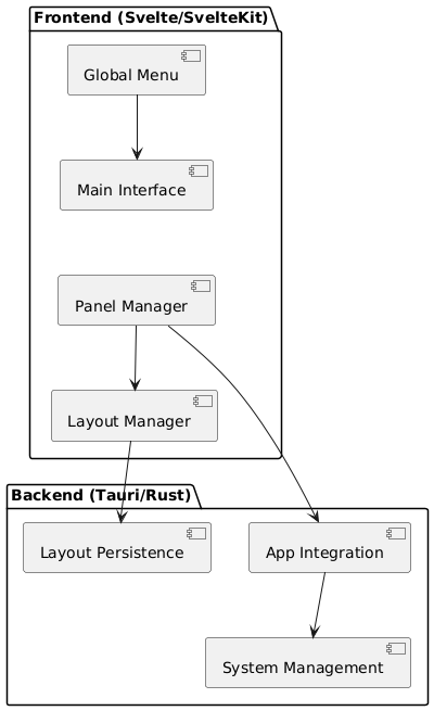 euraika-frontend